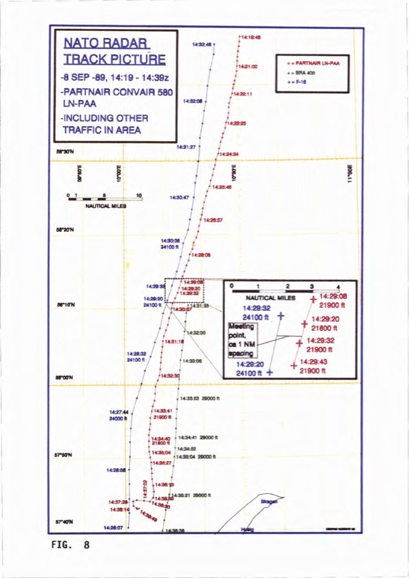 NATO Radar Track Picture – havarikommisjonens radarskisse