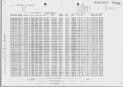 Mågerø 1989-09