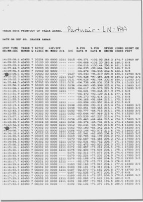 Skagen Partnair 1990-02-07