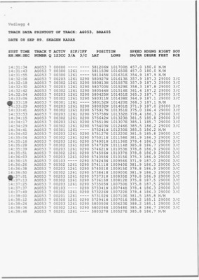Skagen Braathens 1992-08-19